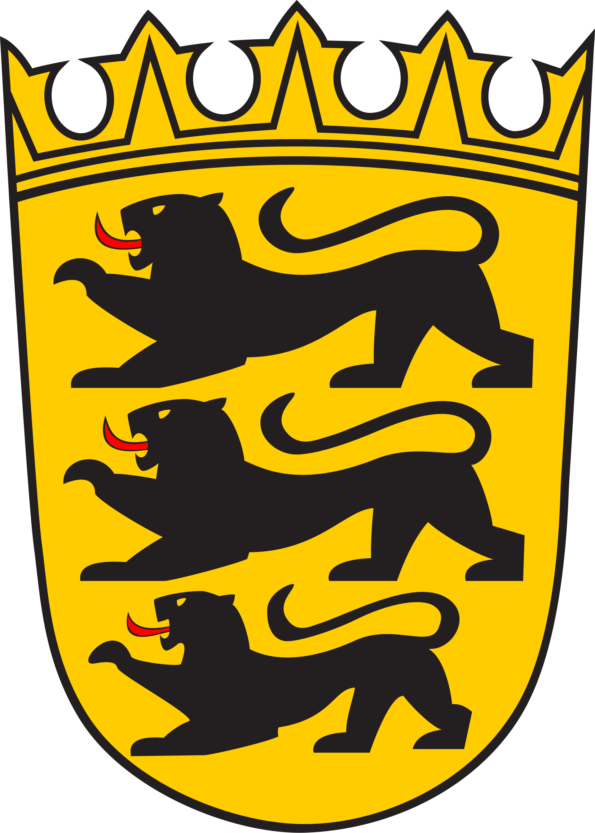 Baden Wurttemberg